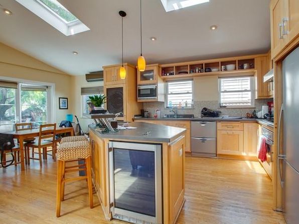 565 Westminster Ave APT 1