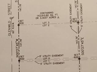 365302 Glenwild St, El Paso, TX 79928