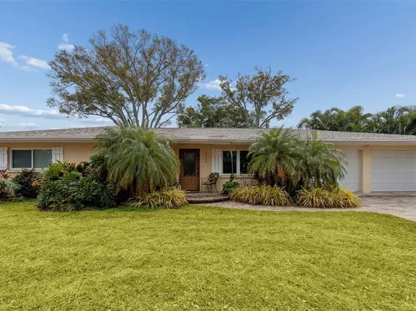 2268 Indian Ave N, Belleair Bluffs, FL 33770