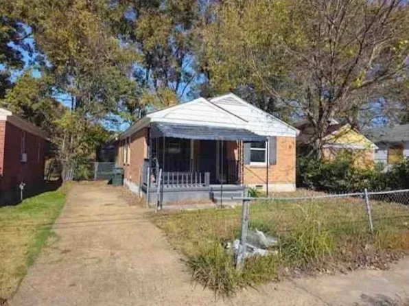2144 Shannon Ave, Memphis, TN 38108