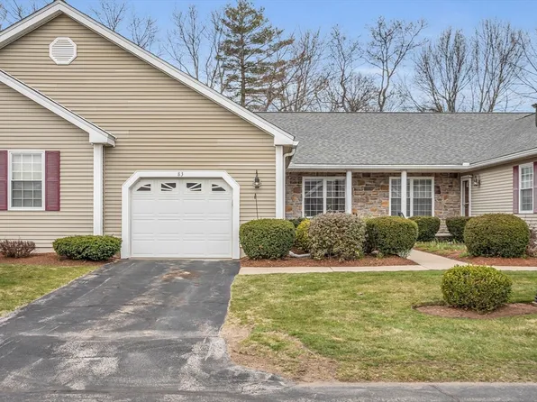 83 Clipper Way #83, Newburyport, MA 01950
