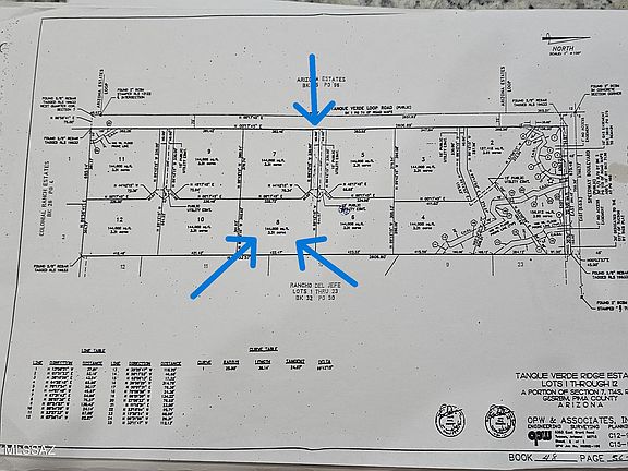 3rd image of 830 N Tanque Verde Loop Rd #8