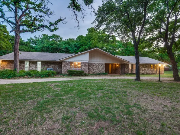 3300 Hollow Creek Rd, Arlington, TX 76001