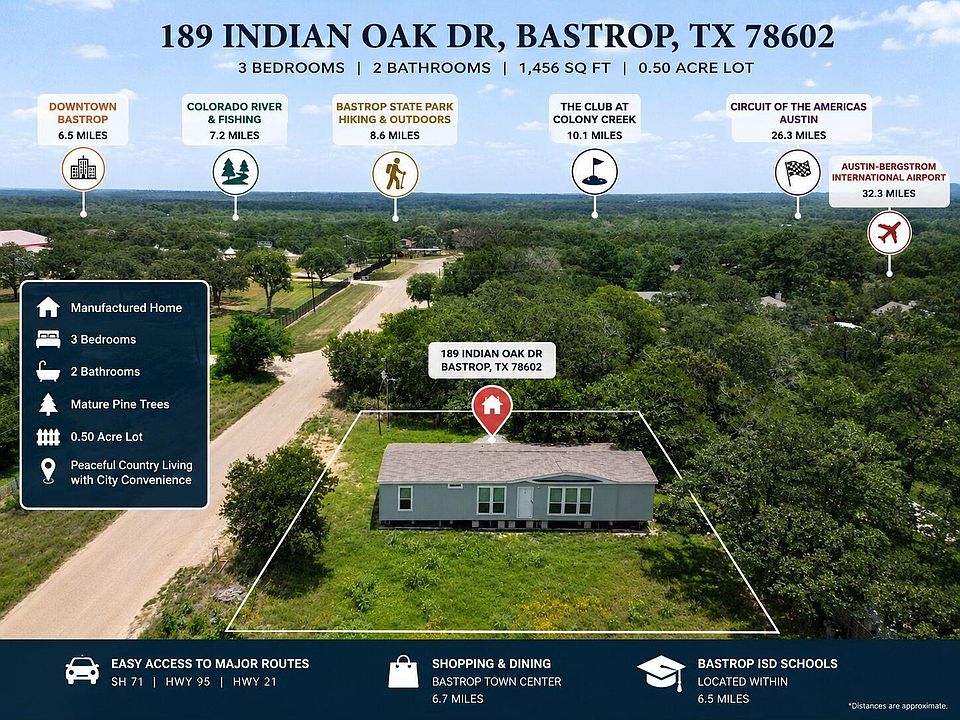 1st image of 189 Indian Oak Dr #A