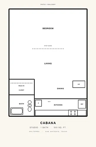 Floor plan S1