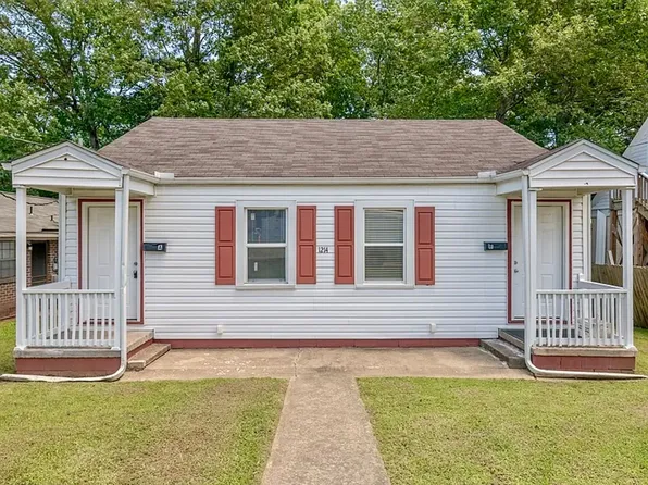 1214 Spruce St, 1214 Spruce St #A, Durham, NC 27701