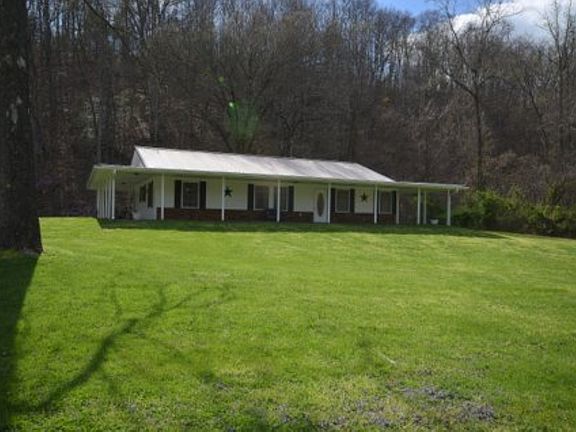 Minutes from Holston River!