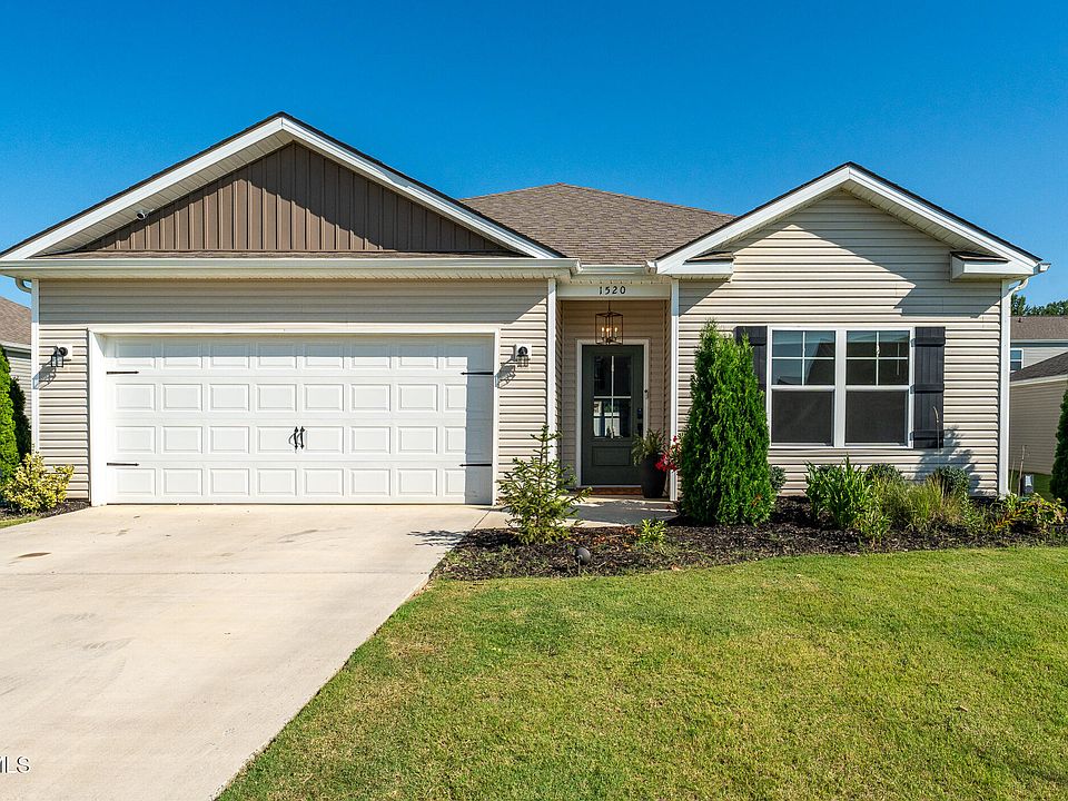 1st image of 1520 Raccoon Ln