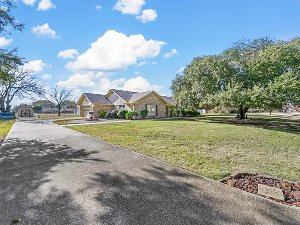 5500 Elisa Ln, Parker, TX 75002