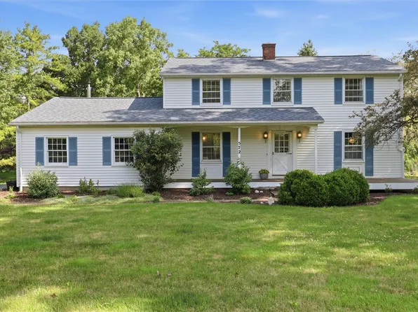572 Honeoye Falls Five Point Rd, Honeoye Falls, NY 14472