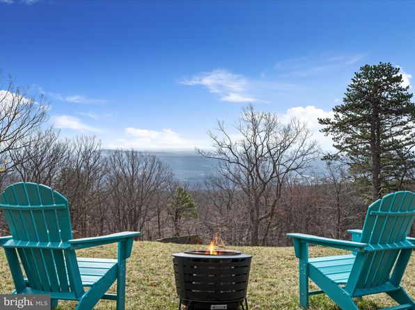 400 Great Mountain Ln, Winchester, VA 22602