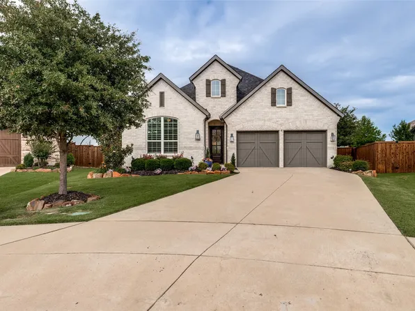 2160 Summerside Ln, Prosper, TX 75078