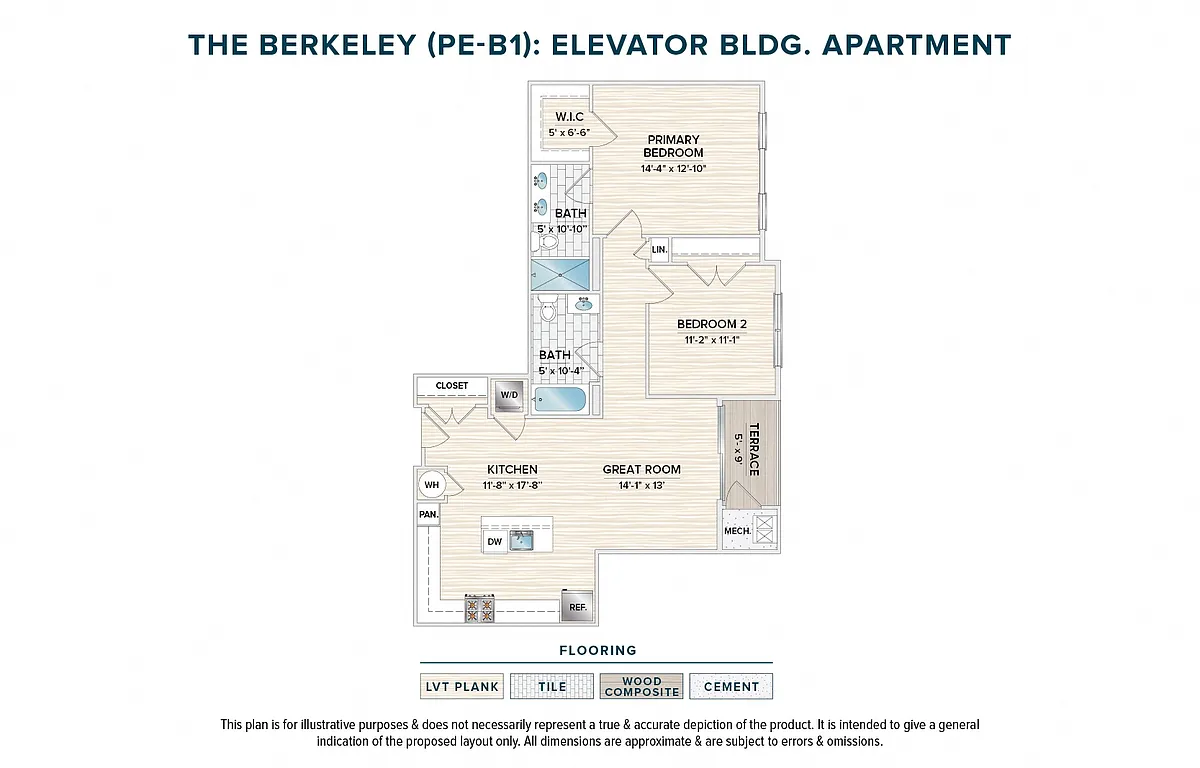 Floor plan The Berkeley (PE-B1)