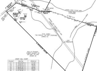 960 Walnut Rd, Hoschton, GA 30548