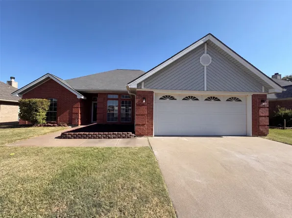 6037 Sundown Dr, Watauga, TX 76148