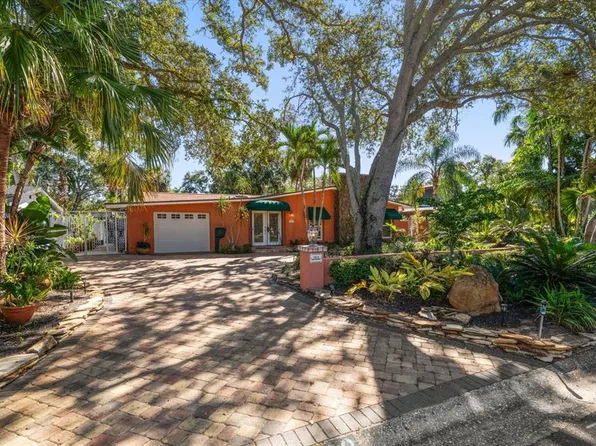 3033 82nd Way N, Saint Petersburg, FL 33710