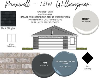 12948 E Willowgreen St, Wichita, KS, 67230