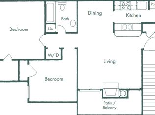 601 W Renner Rd, Richardson, TX 75080