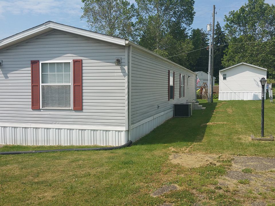 outside view