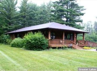 12042 County Road 1, Manhattan Beach, MN 56442