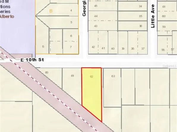 416 E 10th St, Apopka, FL 32703