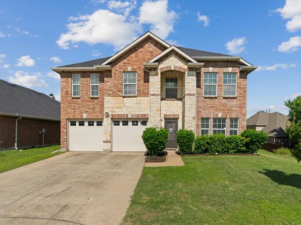 13287 Fowler Dr, Frisco, TX 75035