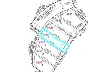 6713 Ridgewood Dr, Cannon Falls, MN 55009