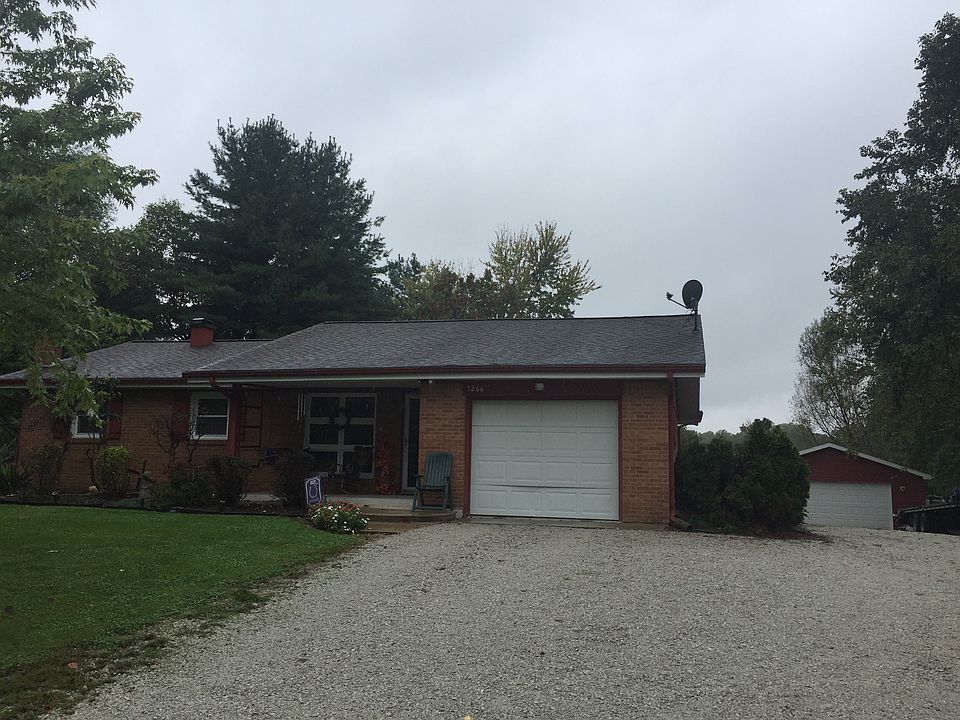 1st image of 1266 N Lake Vista Dr