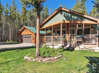 249 Tabor Dr, Leadville, CO 80461