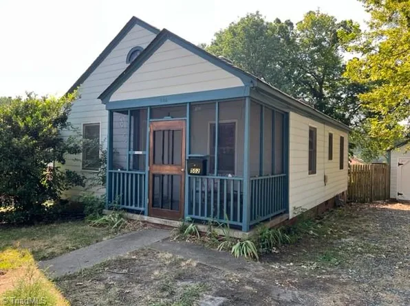 502 Park Ave, Greensboro, NC 27405