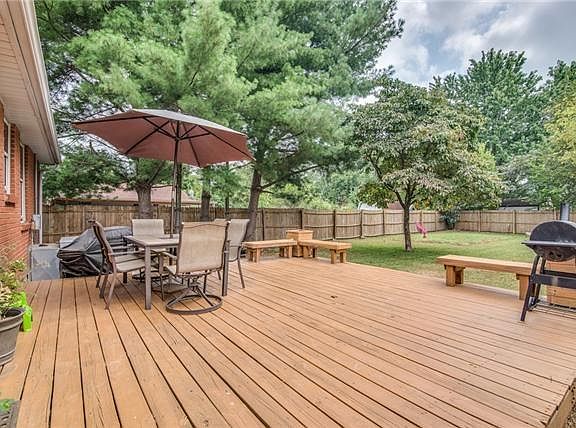 Nice deck in backyard with privacy fence