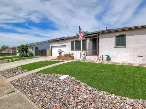 2216 Charles Way, El Cajon, CA 92020