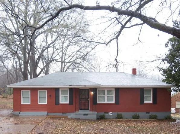 52 E Emory Rd, Memphis, TN 38109
