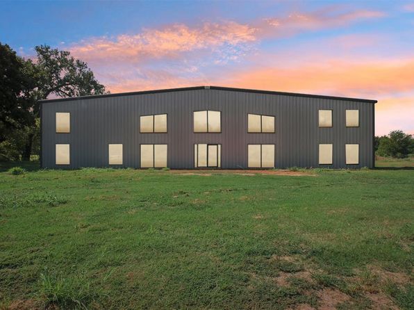 4011 S Western Ave, Norman, OK 73072