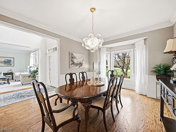 4th image of 3225 Regency Pl