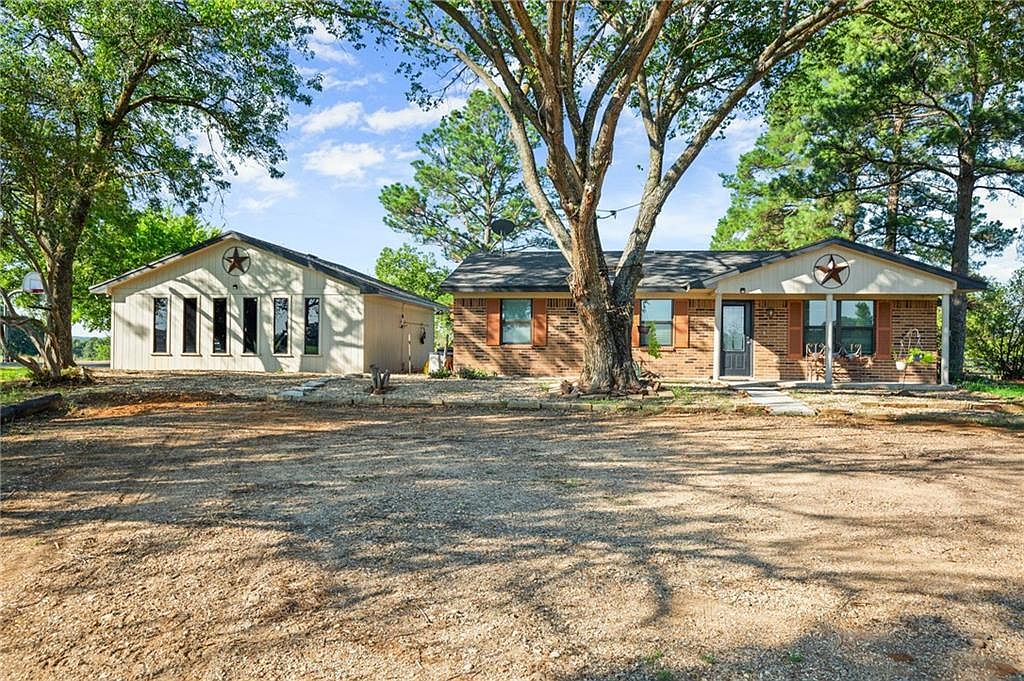 1615 County Road 446, Rockdale, TX 76567 | MLS #7036084 | Zillow
