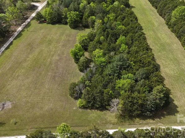 0 Givens Creek Trl, Rock Hill, SC 29730