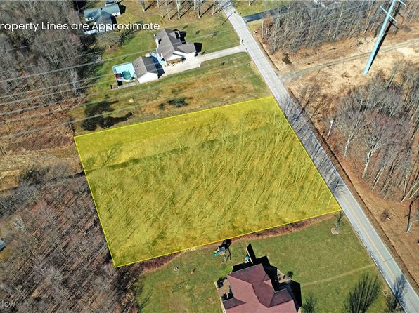 Lyntz Townline Rd SW, Warren, OH 44481