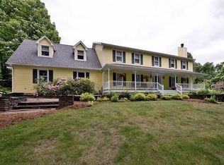 9 Western View Rd, Holyoke, MA 01040