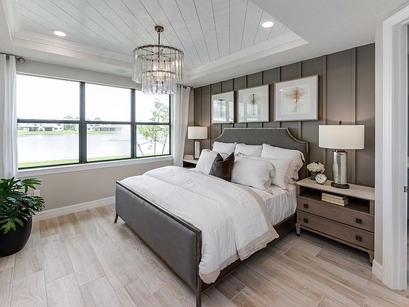 Model Representation