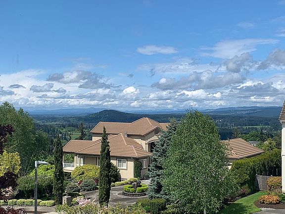 Territorial views