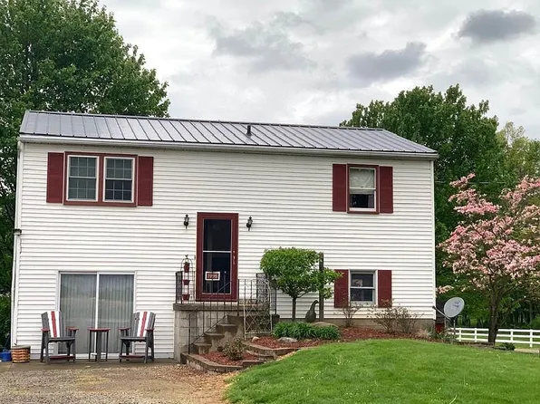 7995 County Road 318, Shreve, OH 44676