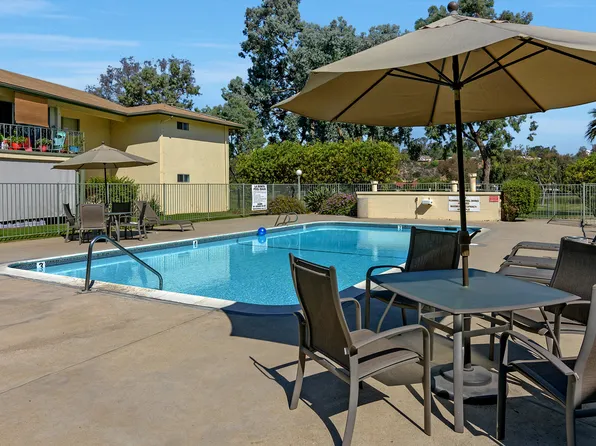 4095 Bonita Rd Unit 222, Bonita, CA 91902