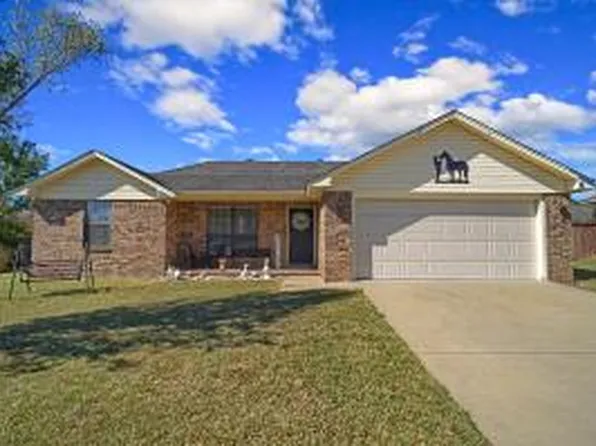 (undisclosed Address), Dardanelle, AR 72834