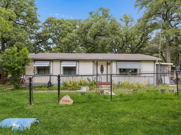 1454 Forrest Trl, Azle, TX 76020