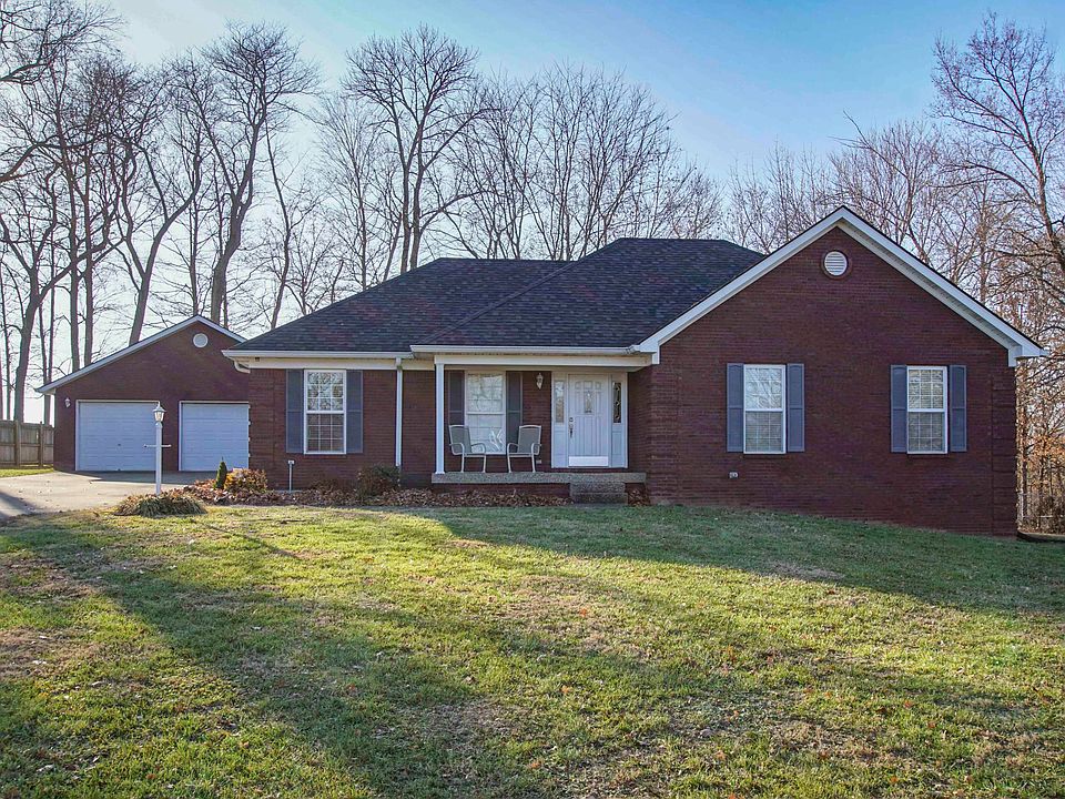 1st image of 1091 Mill Brook Cir