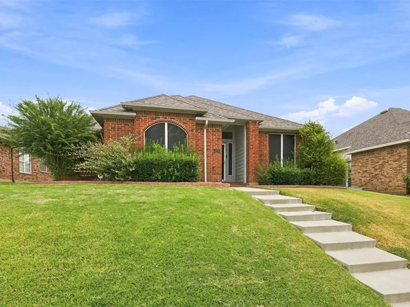 2126 Greenstone Trl, Carrollton, TX 75010