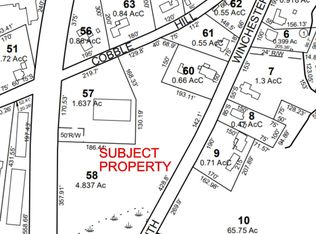0 Route 10, West Swanzey, NH 03469