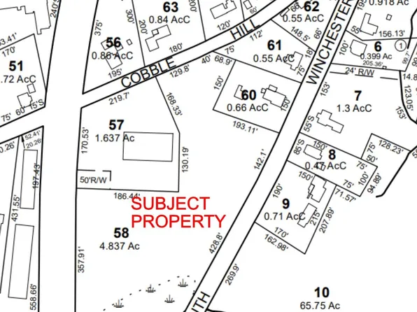 0 Route 10, Swanzey, NH 03469