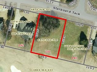 401 Starboard Tack, Greenwood, SC 29649